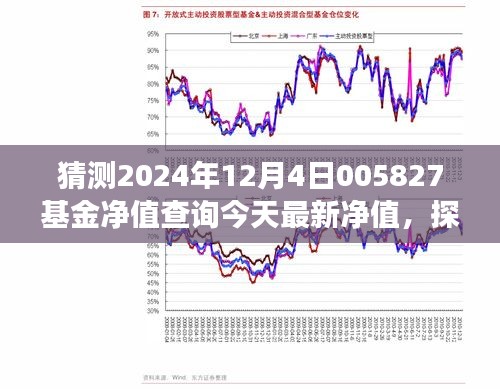 探寻自然美景之旅与基金最新净值揭秘，心灵净土的探寻故事——005543基金最新净值揭秘