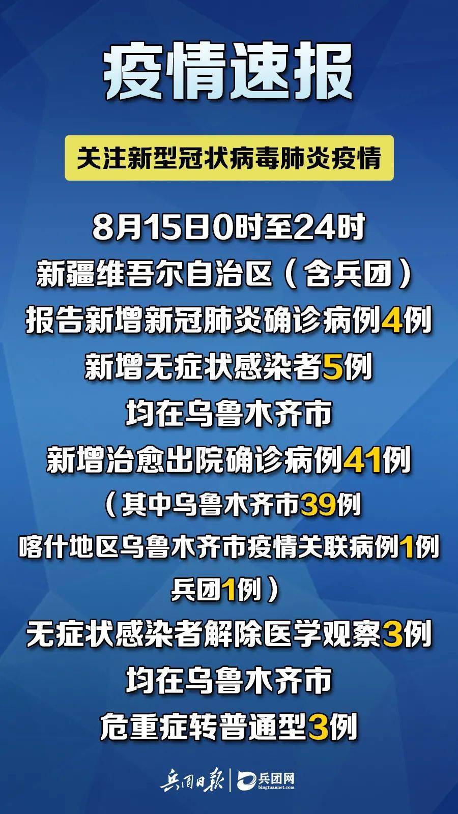 昌吉疫情最新通报及获取步骤指南