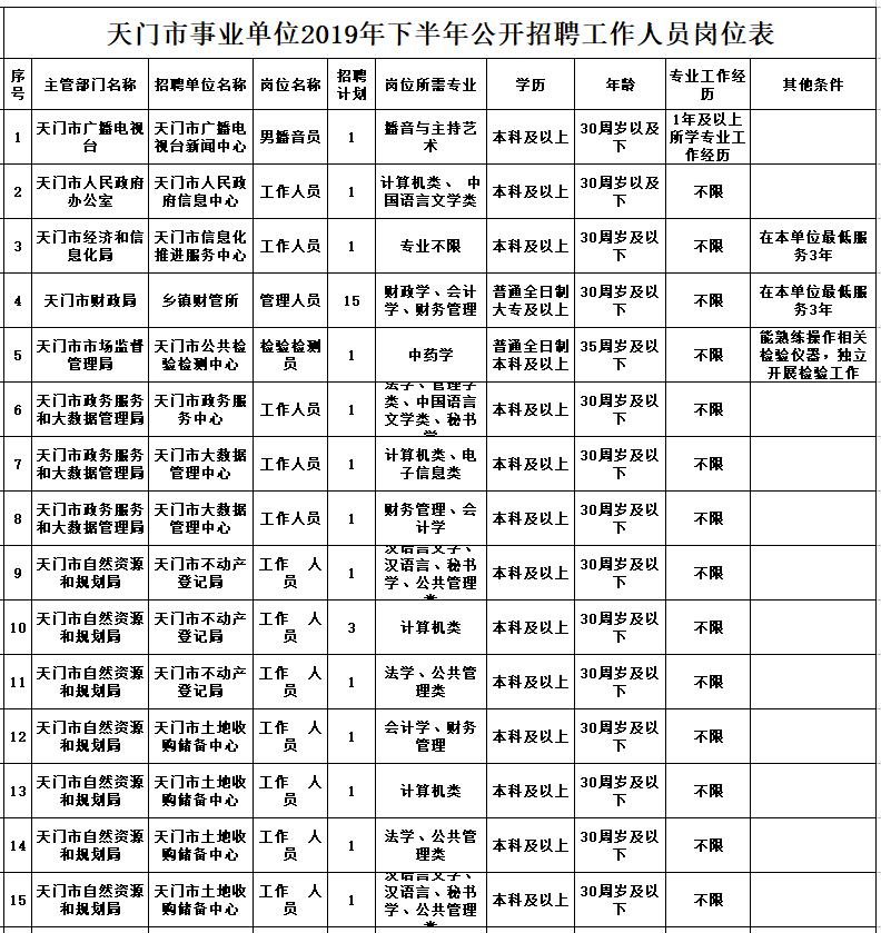 学习铸就未来之路
