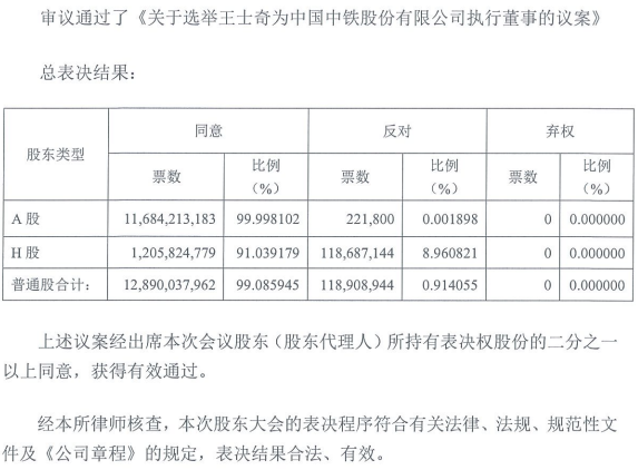 中铁王士奇最新动态与相关观点探讨