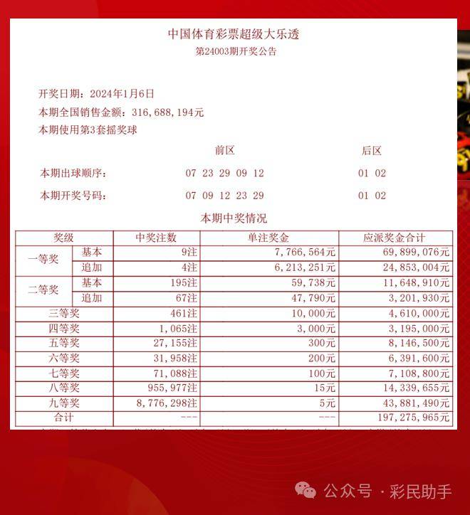 014975cm港澳开奖查询,科技成果解析_珍藏版57.787