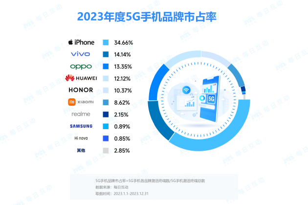 2025天天彩正版资料大全,高度协调实施_时尚版57.357