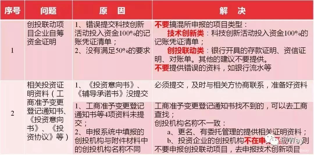 2025年天天开好彩资料,专家权威解答_薄荷版57.316