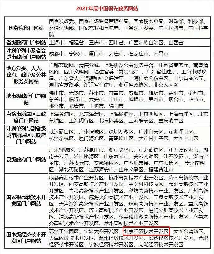 2025新澳门天天开奖记录,综合计划评估_别致版57.304