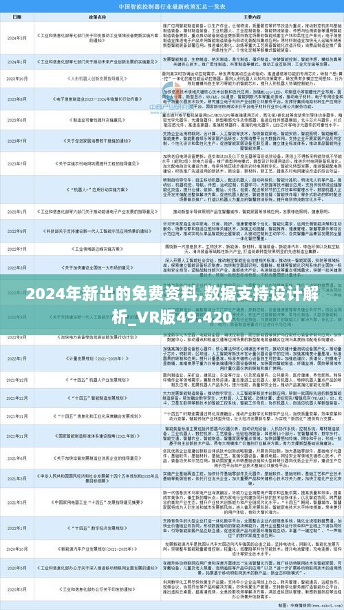 2025正版资料免费公开,设计规划引导方式_亲和版57.664