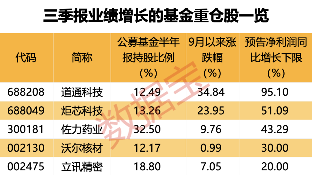 未分类 第4页