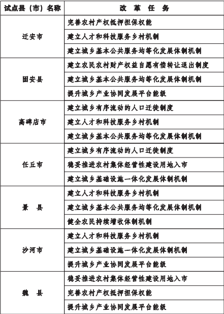 三期三肖必出特肖资料,机制评估方案_透明版57.678