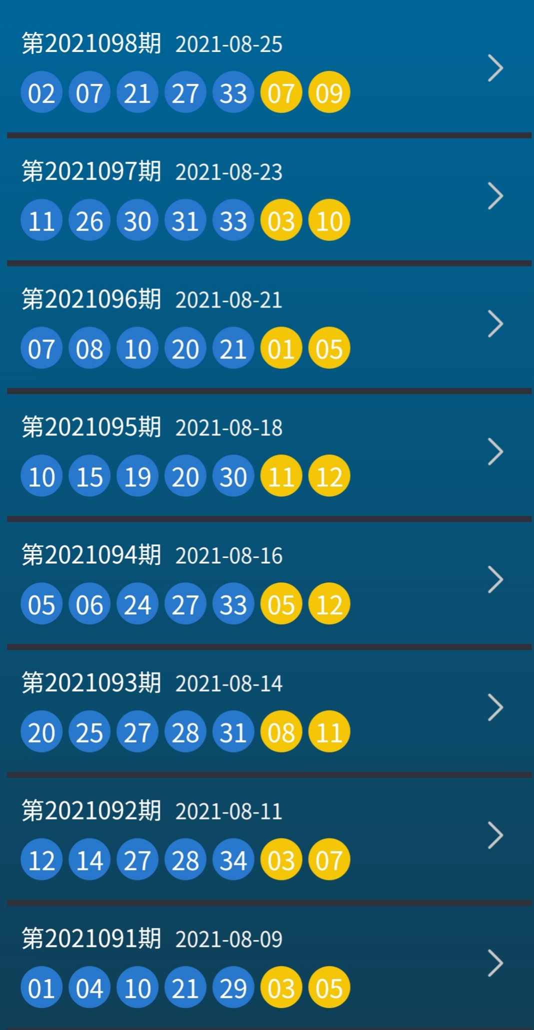 今晚新澳门9点35分开什么,数据详解说明_专门版57.252
