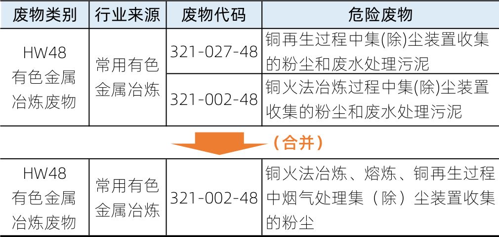今晚澳门正版资料大全,科学数据解读分析_愉悦版57.166