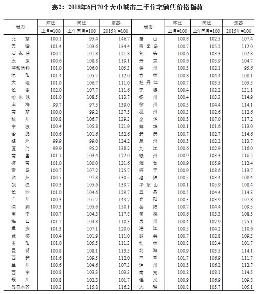 六和彩资料有哪些网址可以看,专业地调查详解_方案版57.506