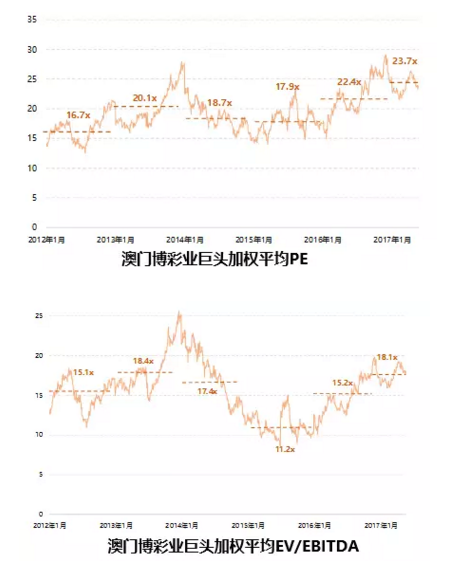 新澳门天天彩,外国语言文学_特色版57.755