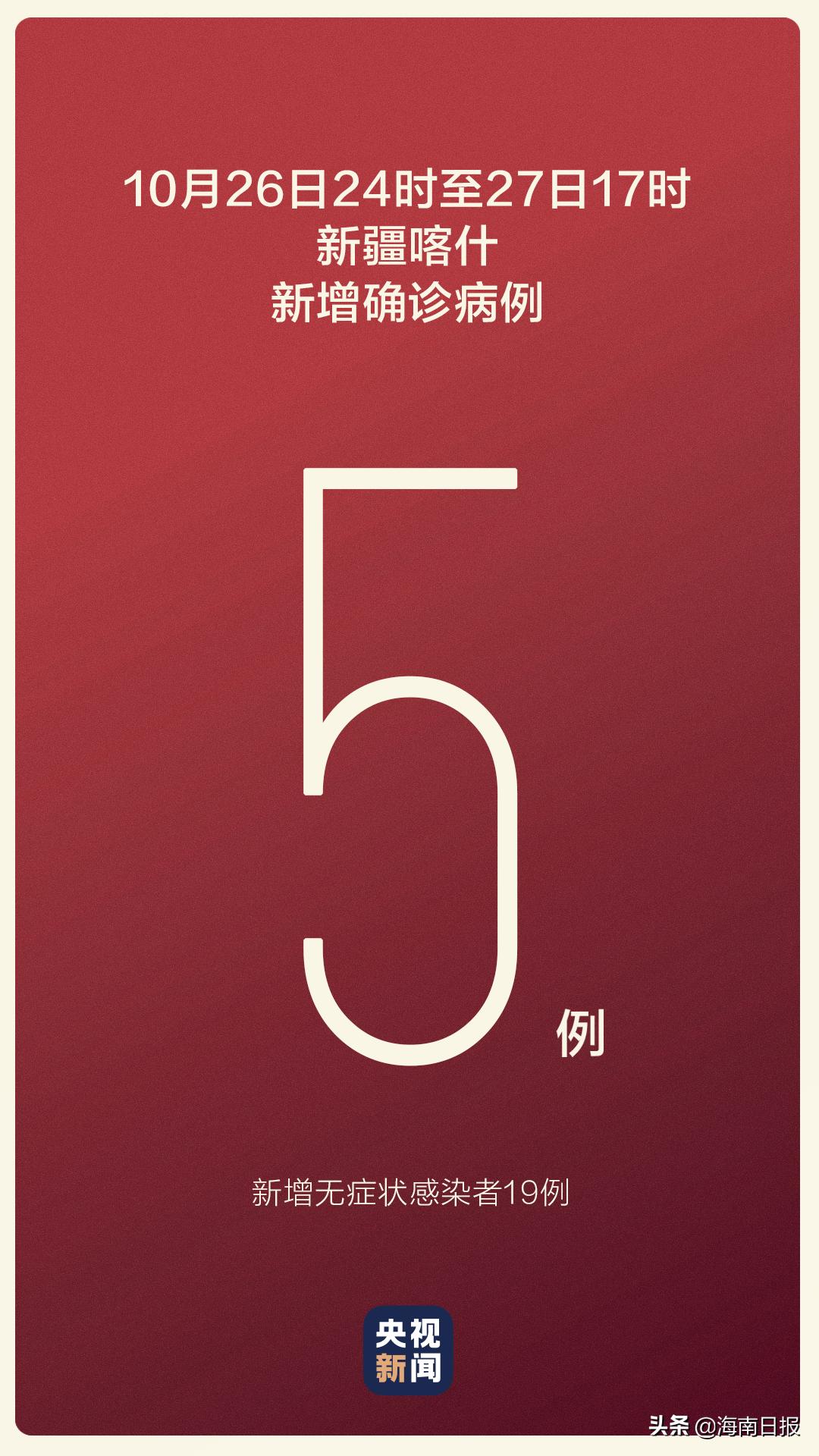 喀什最新疫情动态下的日常点滴温暖