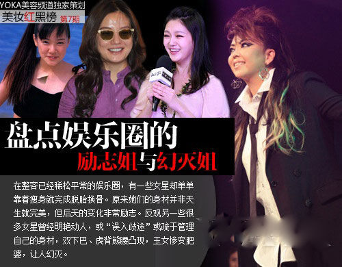 科技唤醒新纪元，前沿高科技产品体验之旅——明星幻灭？不存在的梦境震撼！