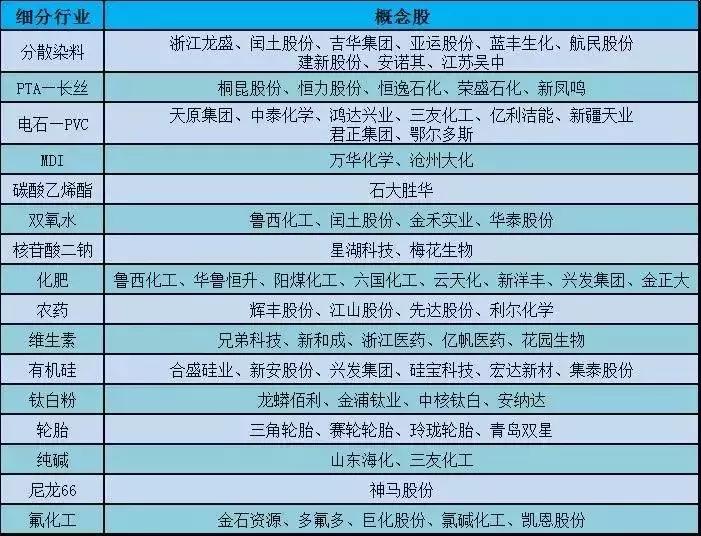 石大胜华股票行情深度解析及走势预测📈🚀