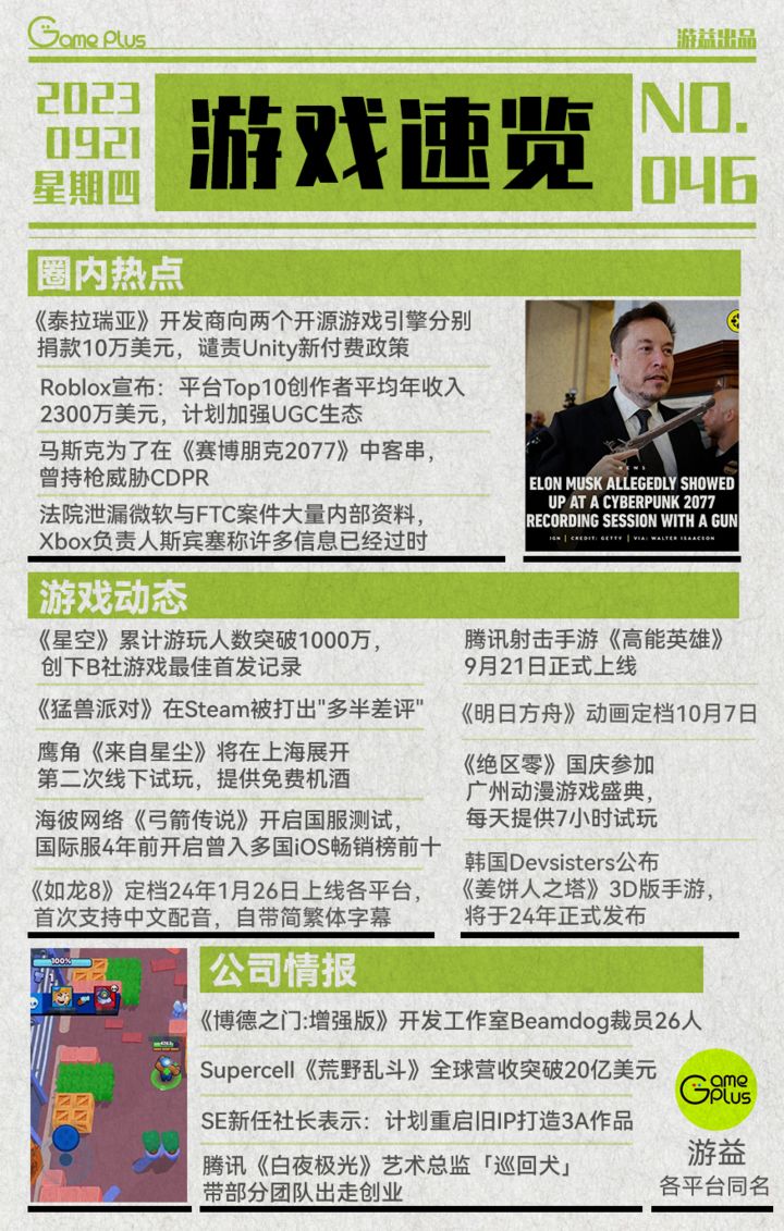 最新资讯动态