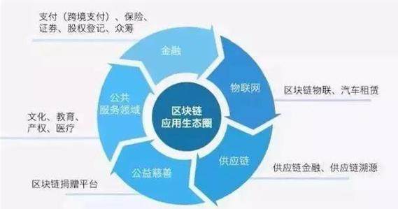 科技重塑生活，前沿高科技产品魅力展现——有基ZZ最新资讯