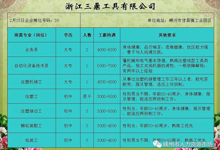 求职指南