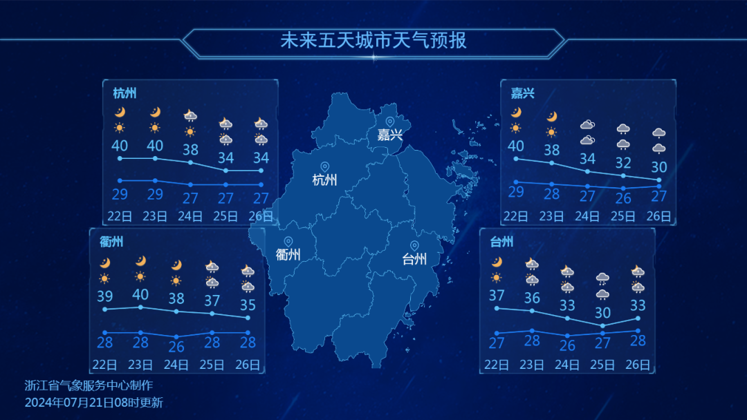 科技引领风暴前沿，智能气象导航仪助力最新13台风监测与应对