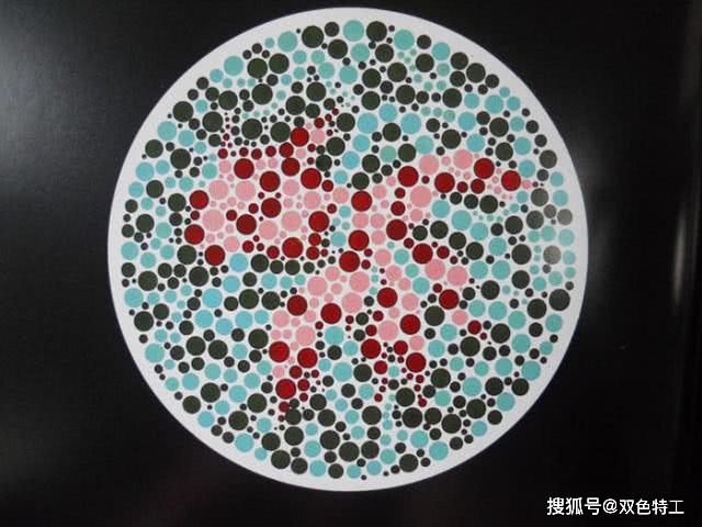 最新色盲检查图，观察变化，展现自信与成就的力量