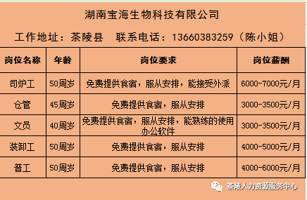 陵县招工最新信息及获取步骤指南