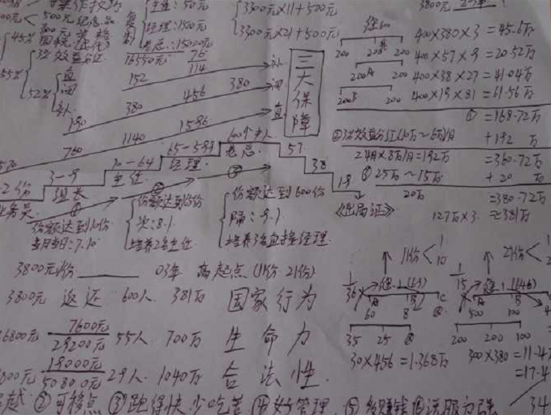 关于1040的最新动态与消息汇总