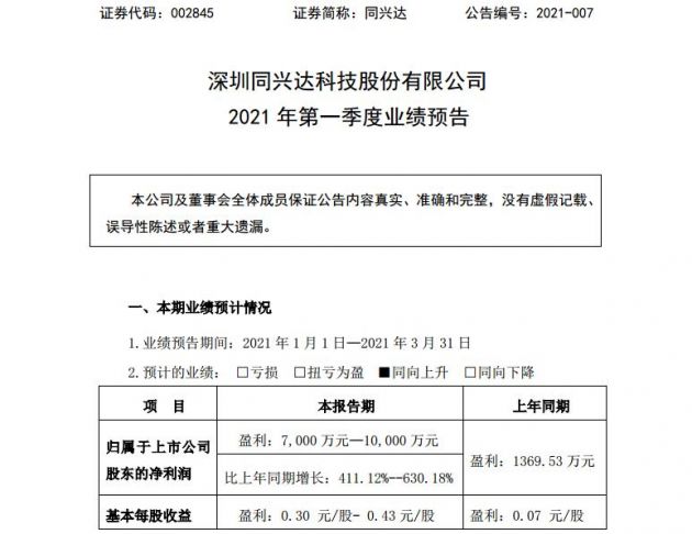 同兴达最新动态更新，最新消息汇总