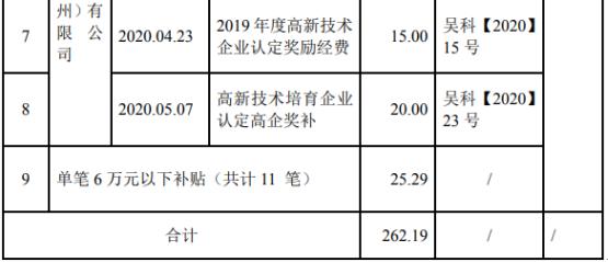 凤凰光学最新动态与步骤指南