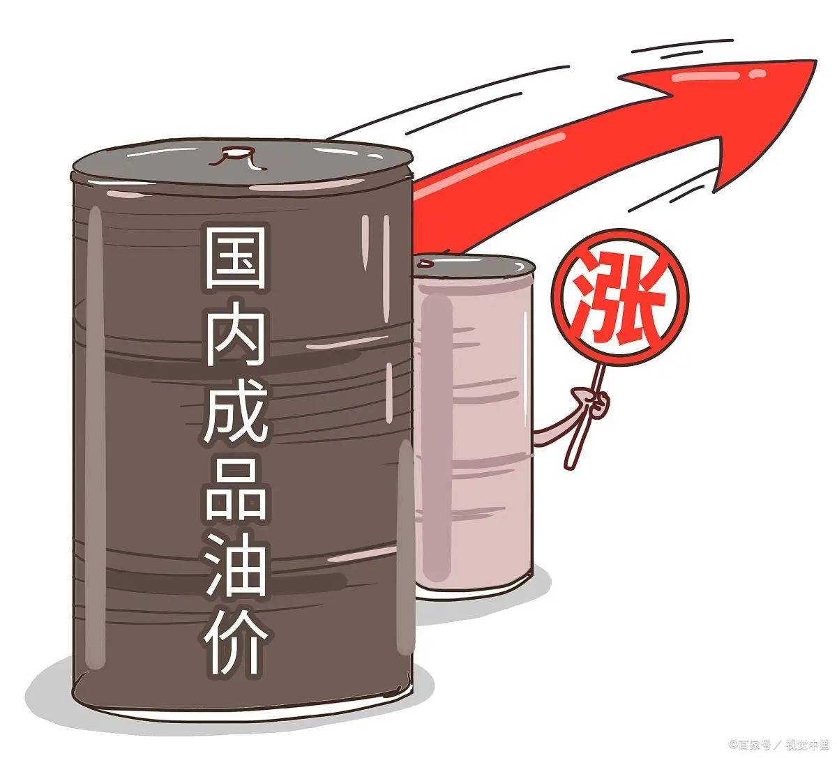 成品油价格调整