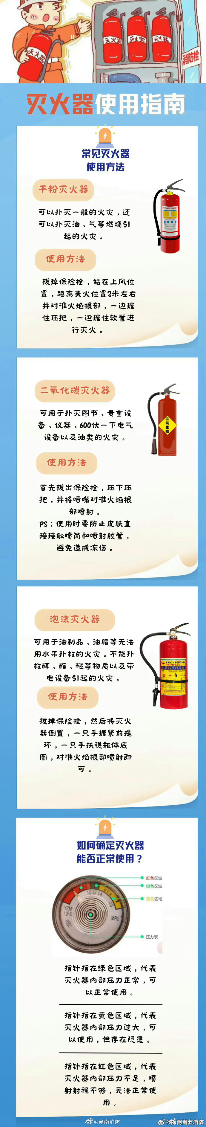 最新艾灸工具及其使用指南