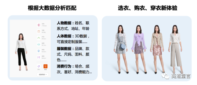 科技产品介绍