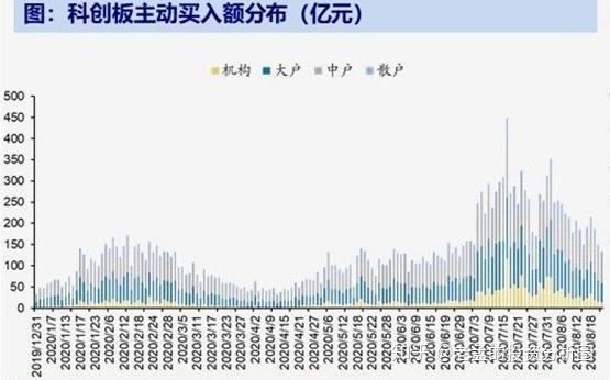 创业板最新动态及行业趋势，企业创新引领未来发展