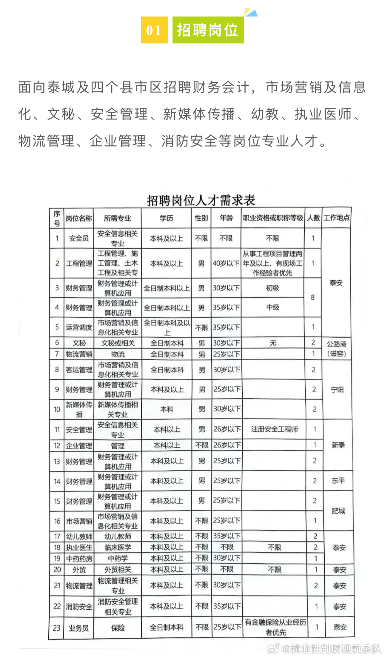 平舆招聘网最新招聘信息，理想的工作机会探寻平台