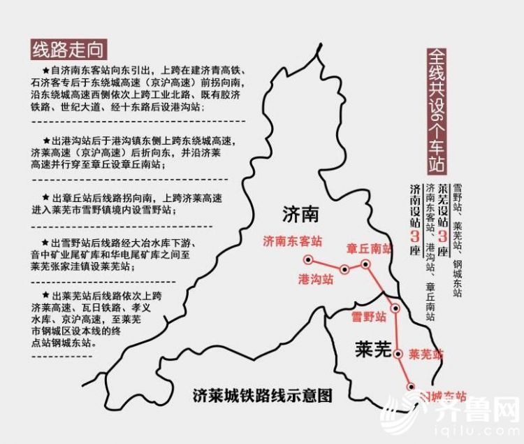 济青高铁最新动态，全面指南与步骤详解