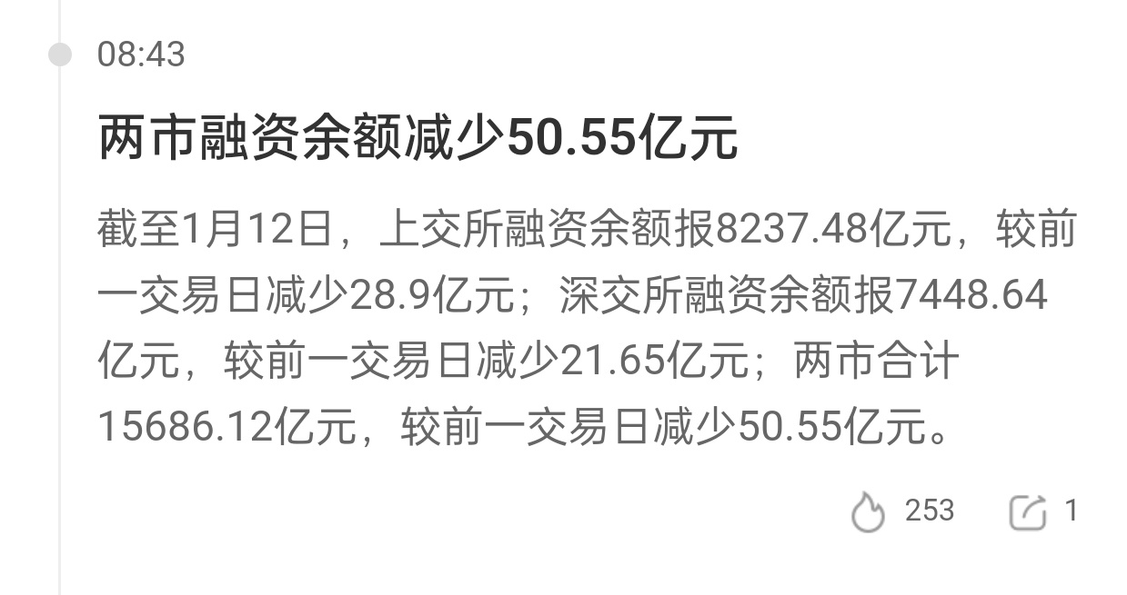 最新两融余额详解及查询理解步骤指南