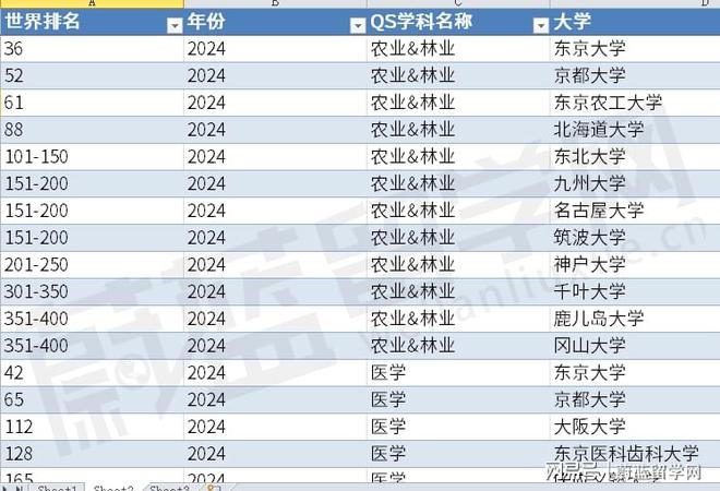 日本最新排名概览，最新排名更新及解析