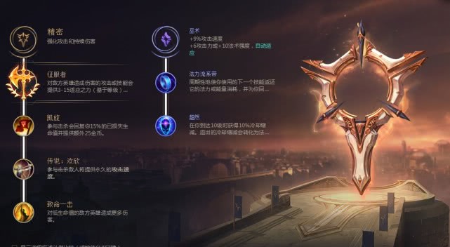 揭秘最新劫天赋更新，助你成为峡谷之巅的焦点王者！