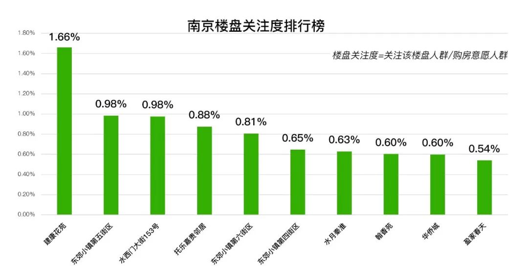 MV拍摄 第84页