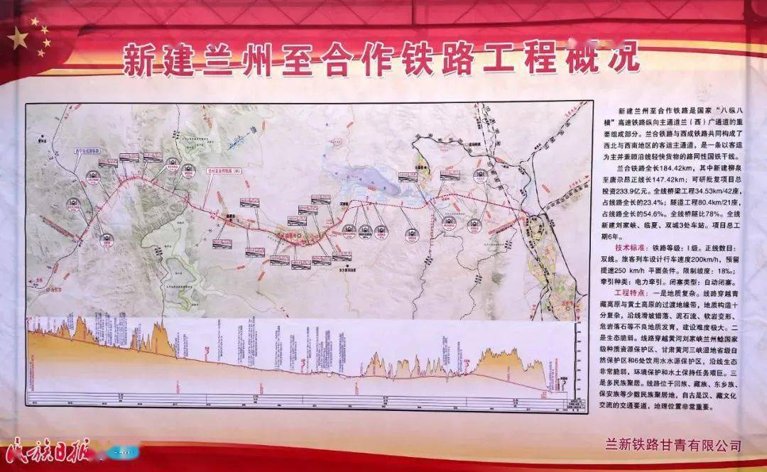 兰合铁路最新消息,兰合铁路最新消息