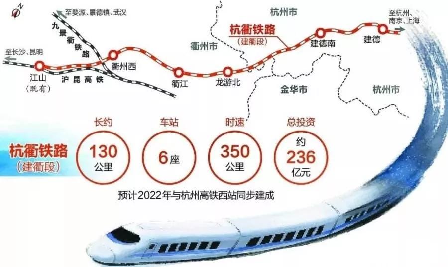 杭衢铁路最新动态，科技引领重塑出行体验