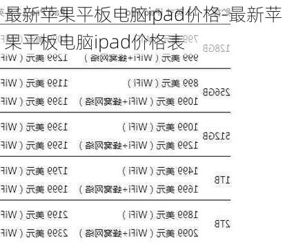平板电脑最新价格论述，全面解析市场趋势与价格走势
