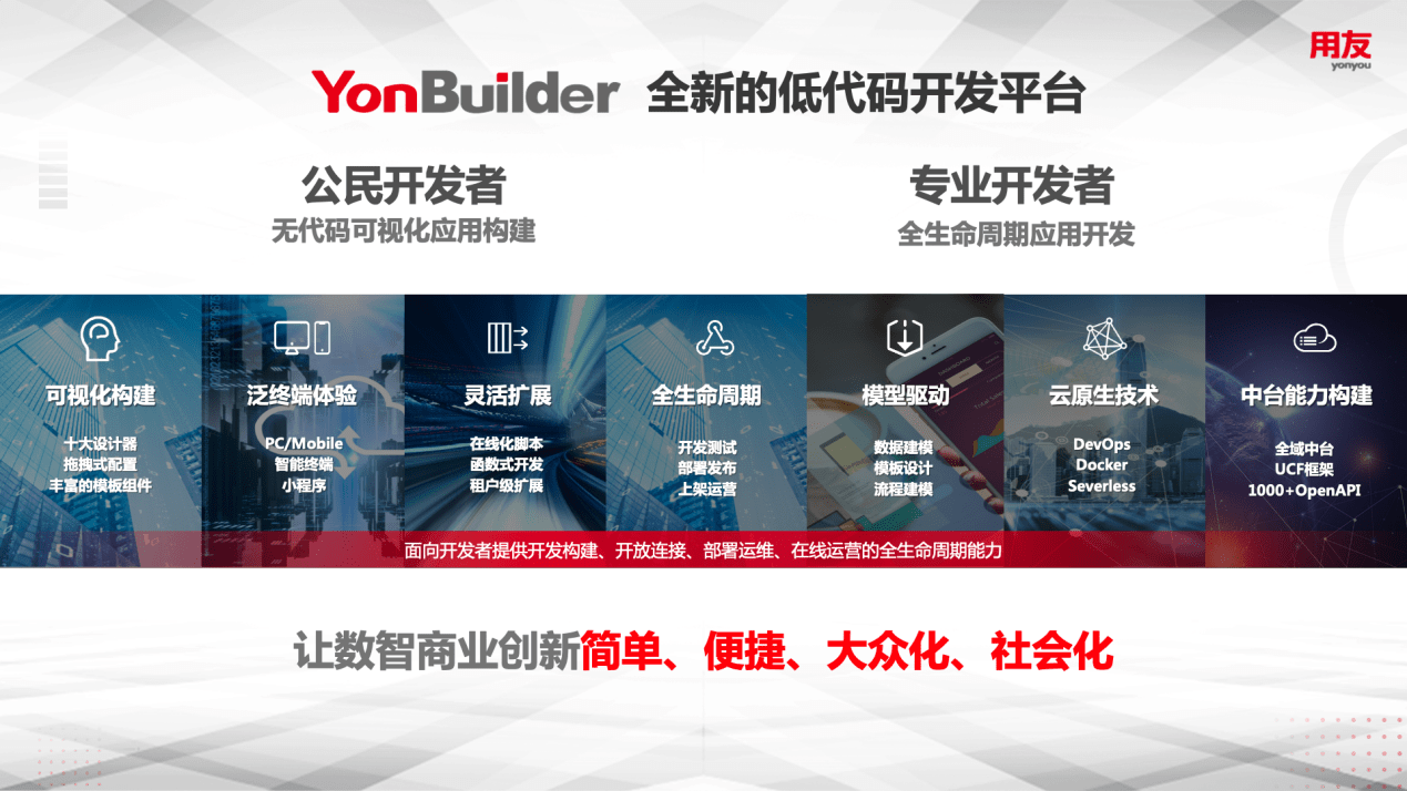 E3最新动态，探索无限可能，学习铸就自信与成就感