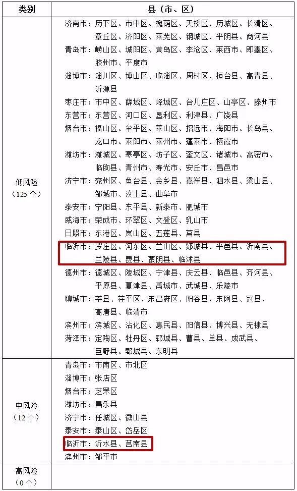 最新疫情风险地区表与小巷深处的独特风味探索之旅