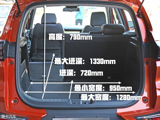 长安CS15最新价格