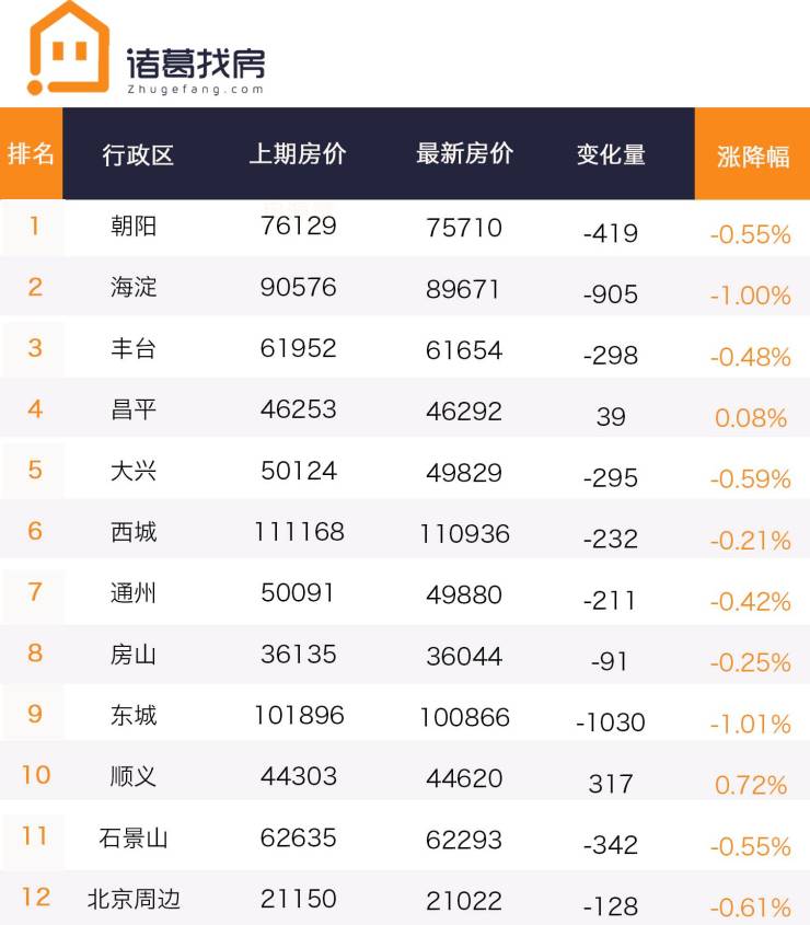 MV拍摄 第75页