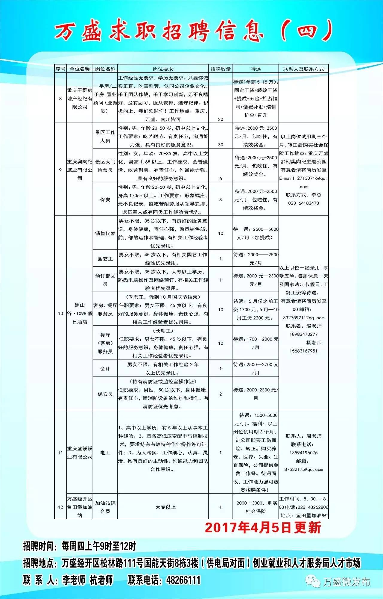 开远招聘网最新招聘信息，学习变化，拥抱未来，开启职业新篇章