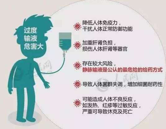深圳限牌最新动态