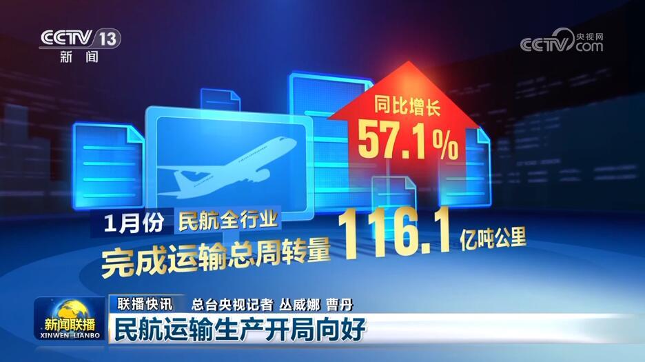 科技新品亮相