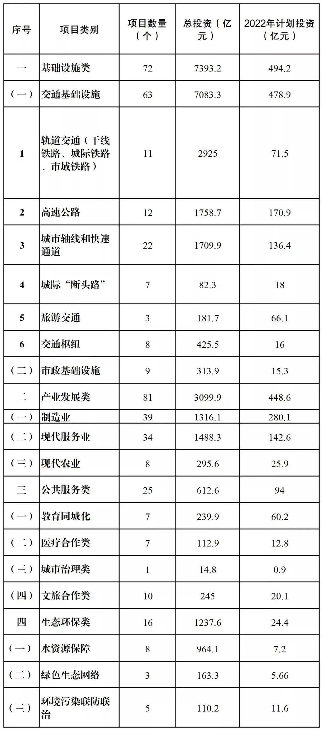 毗河二期最新动态🌟