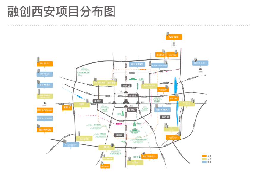 大西安规划最新蓝图下的温馨日常