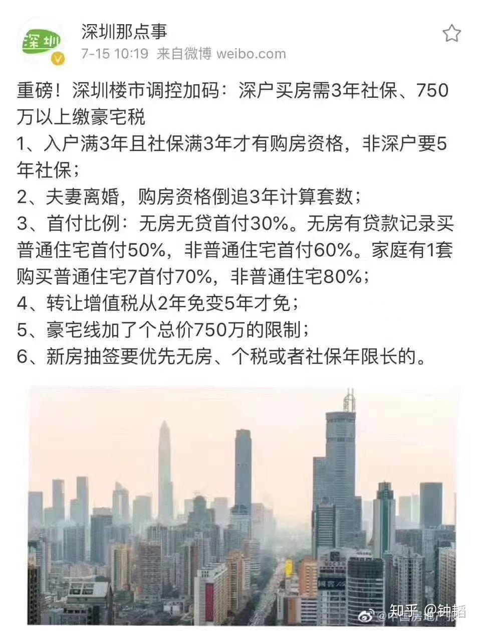 政策解读与解析